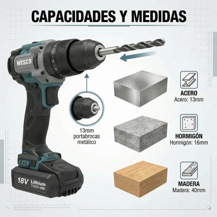 Taladro percutor a batería WESCO 18 V 60 Nm con 2 baterías - vista adicional 7