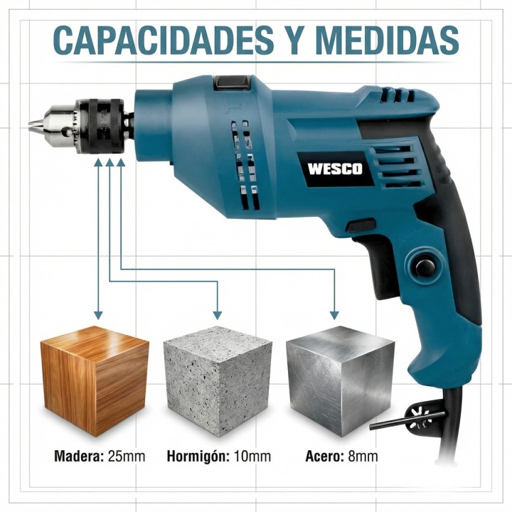 Taladro percutor con cable WESCO 550 W 10 mm - vista adicional 7